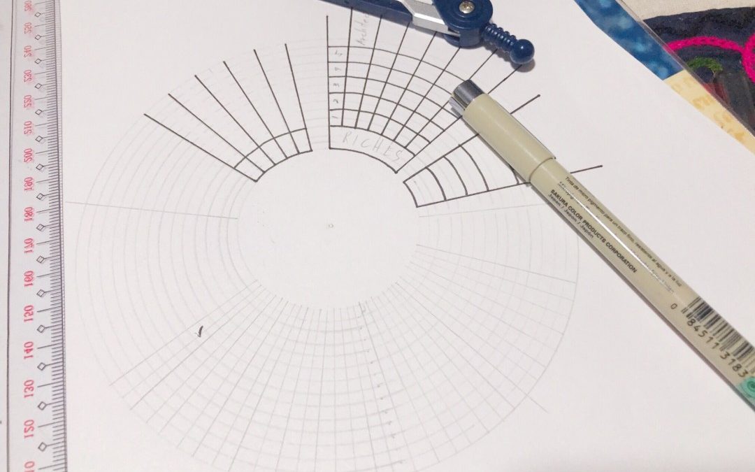Circular tracker or to-do list