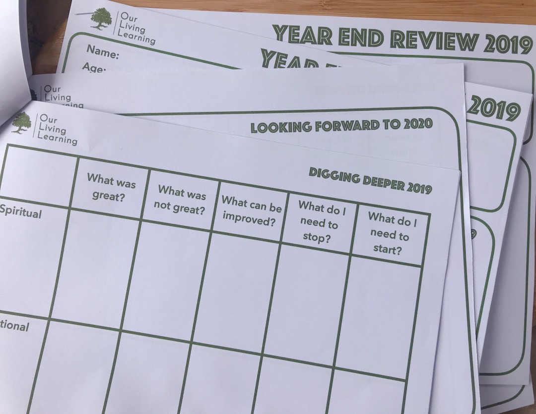 Read more about the article Year End Review 2019 (Free PDF)